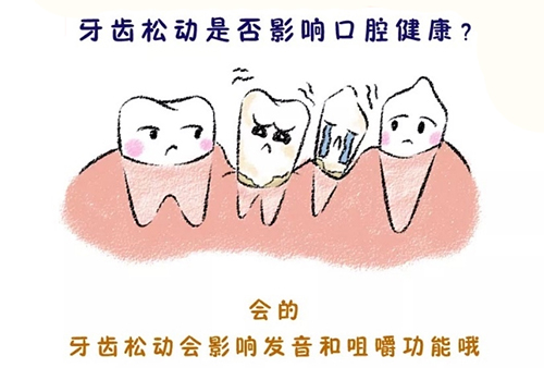 牙齿松动有什么办法恢复(图1)